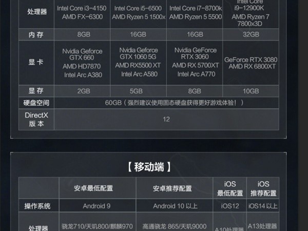 三角洲行动安卓直装【九州】（畅享全新战术体验）